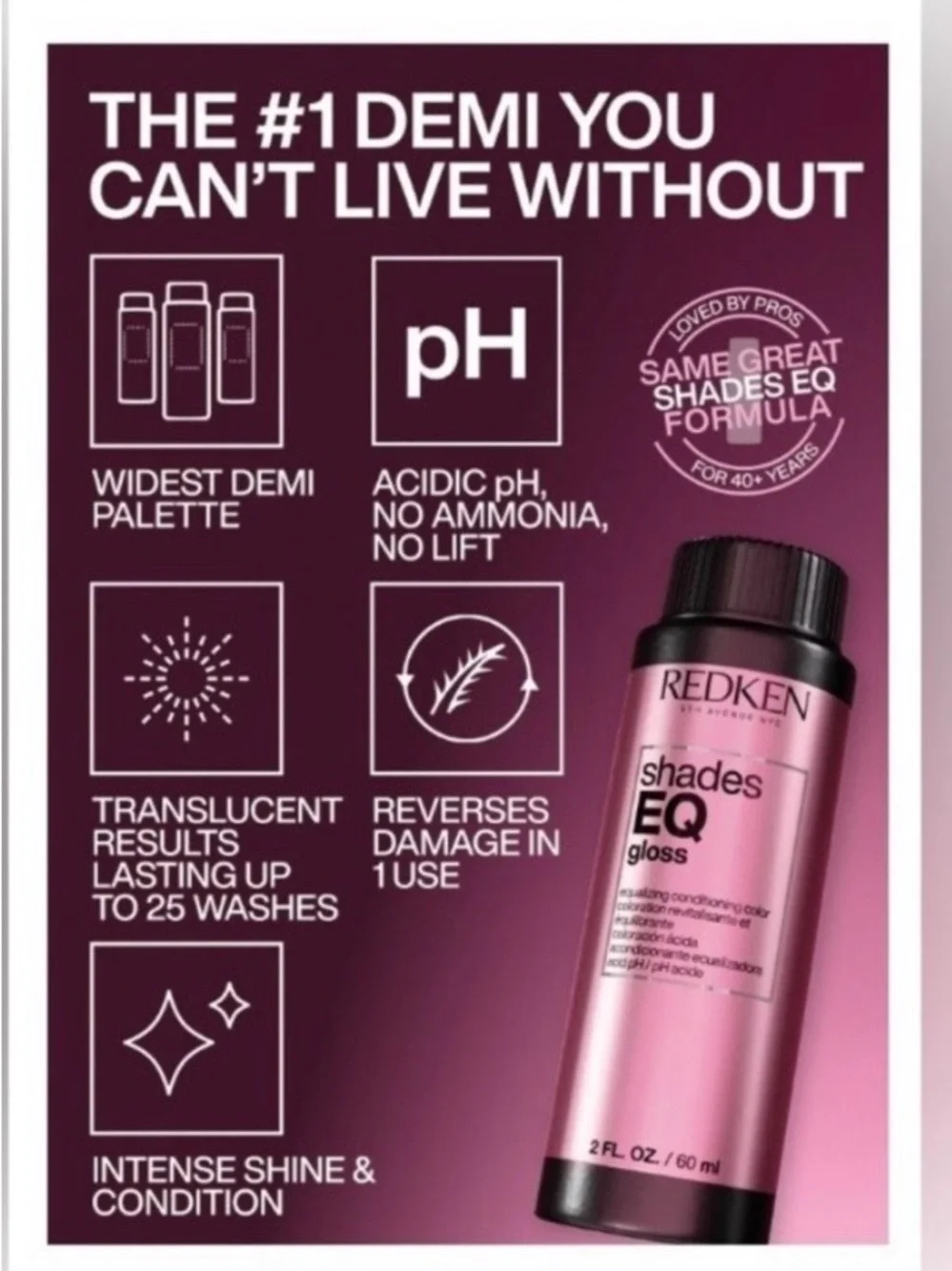 Redken Shades EQ Gloss Toners - Blonding Inspo
